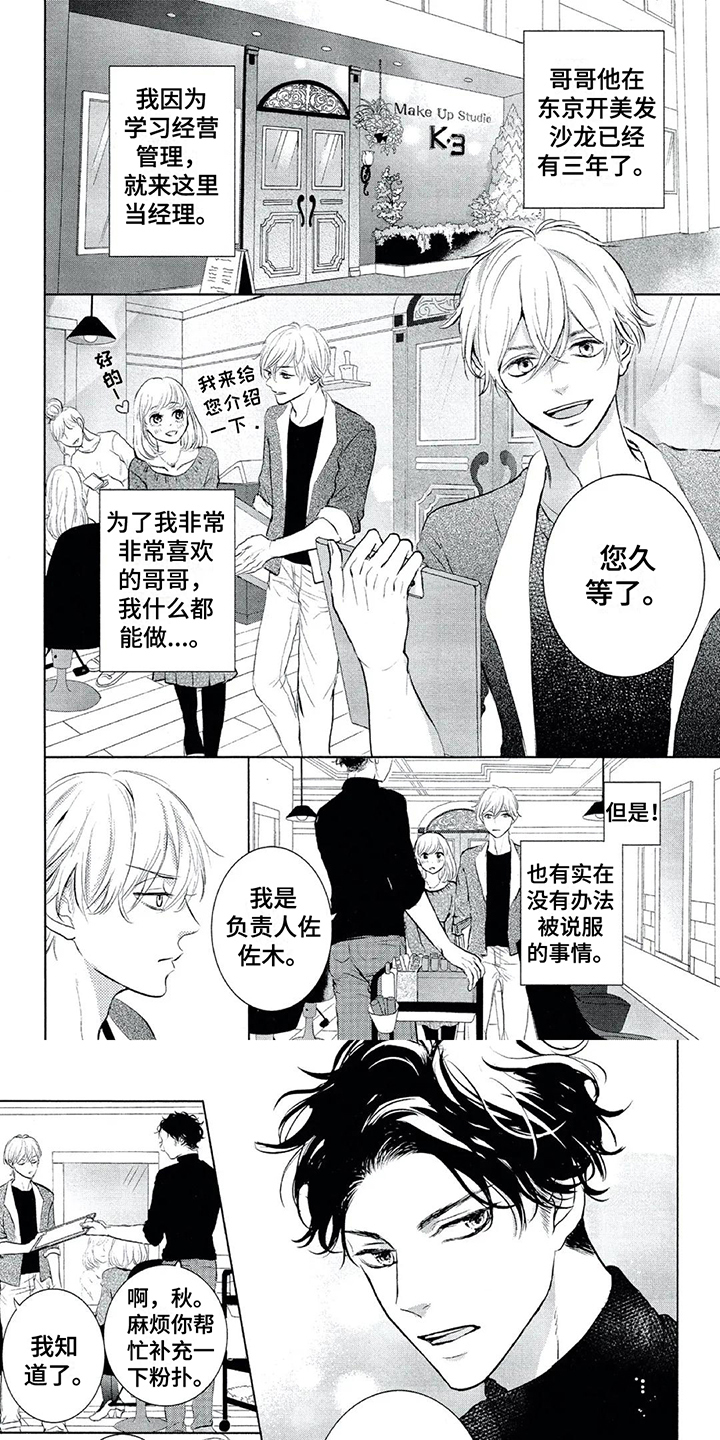第1话0