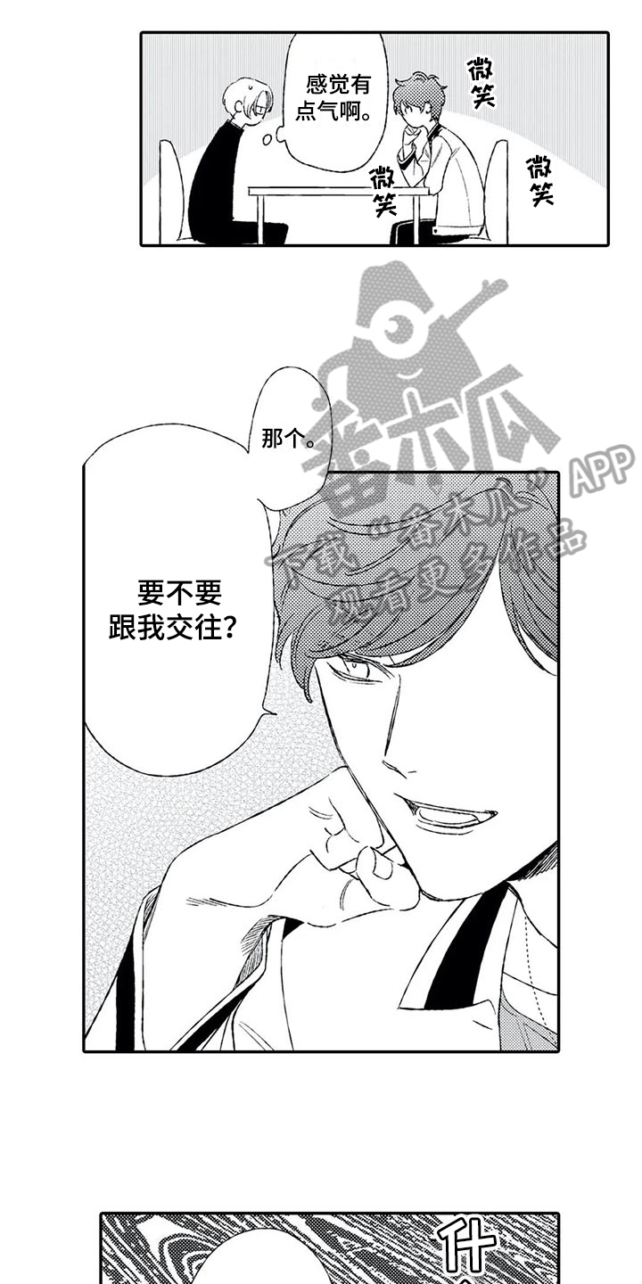 第5话7