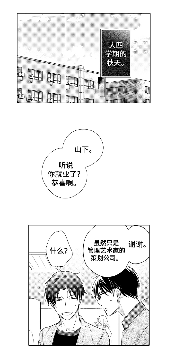 第3话0