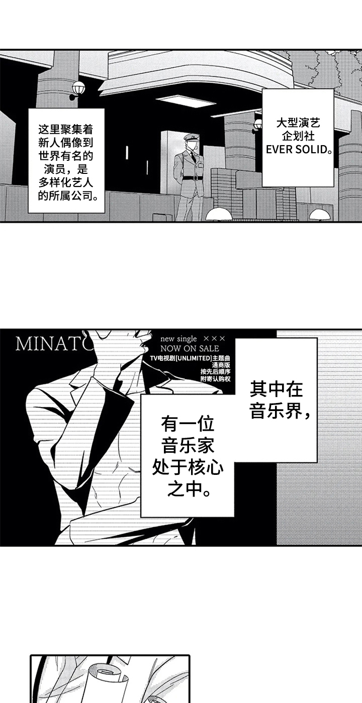 第1话0