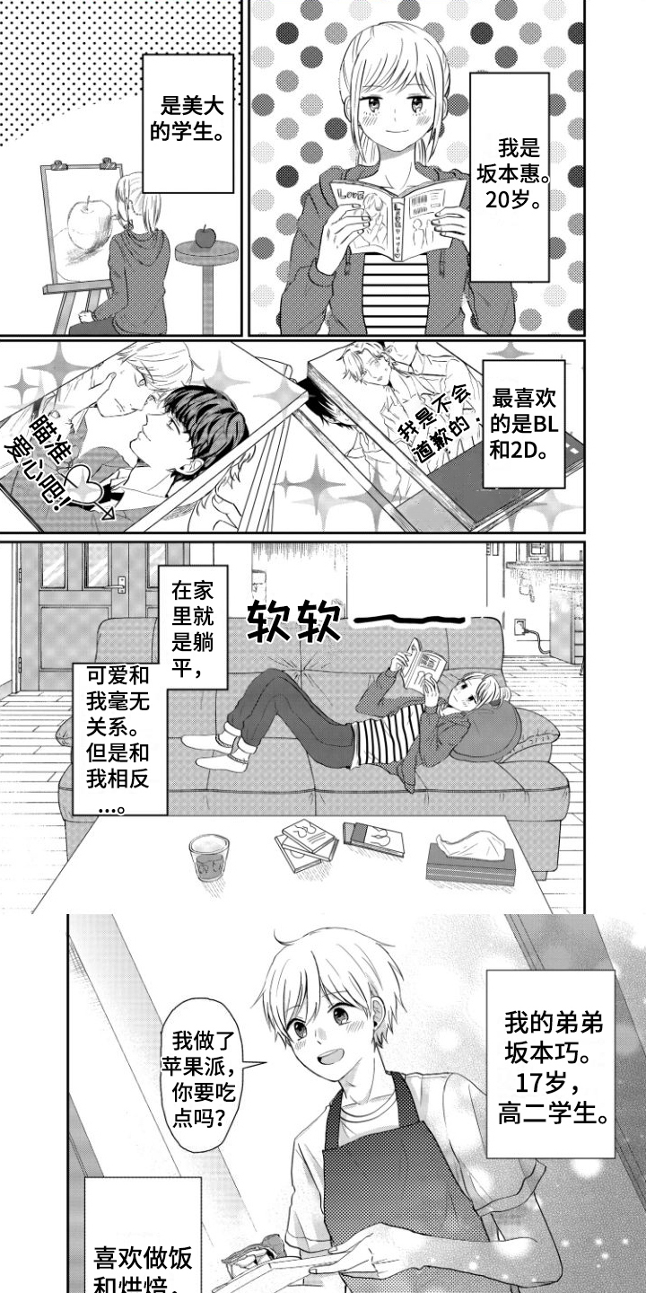 第1话0