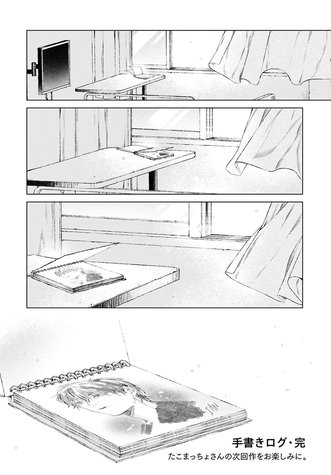 短篇55