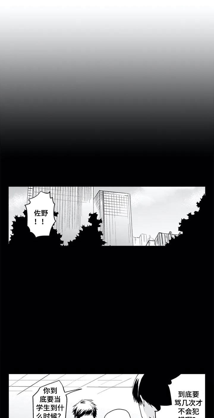 第2话0