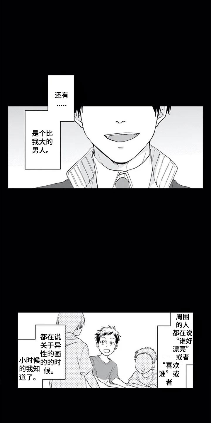第1话1