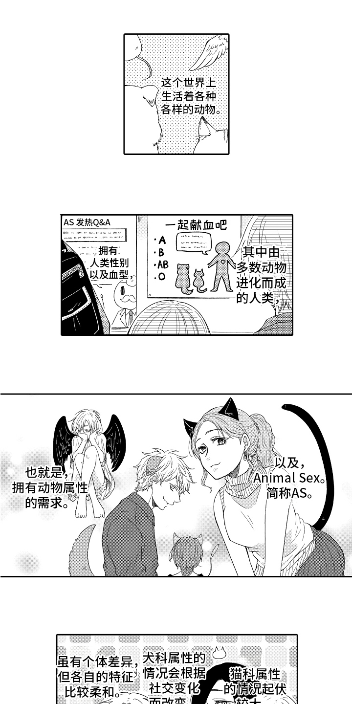 第1话0
