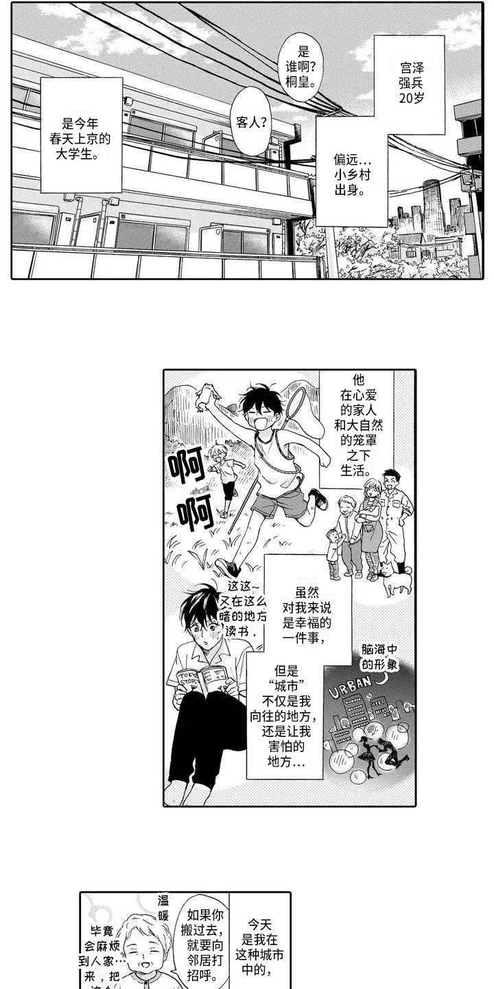 第1话1