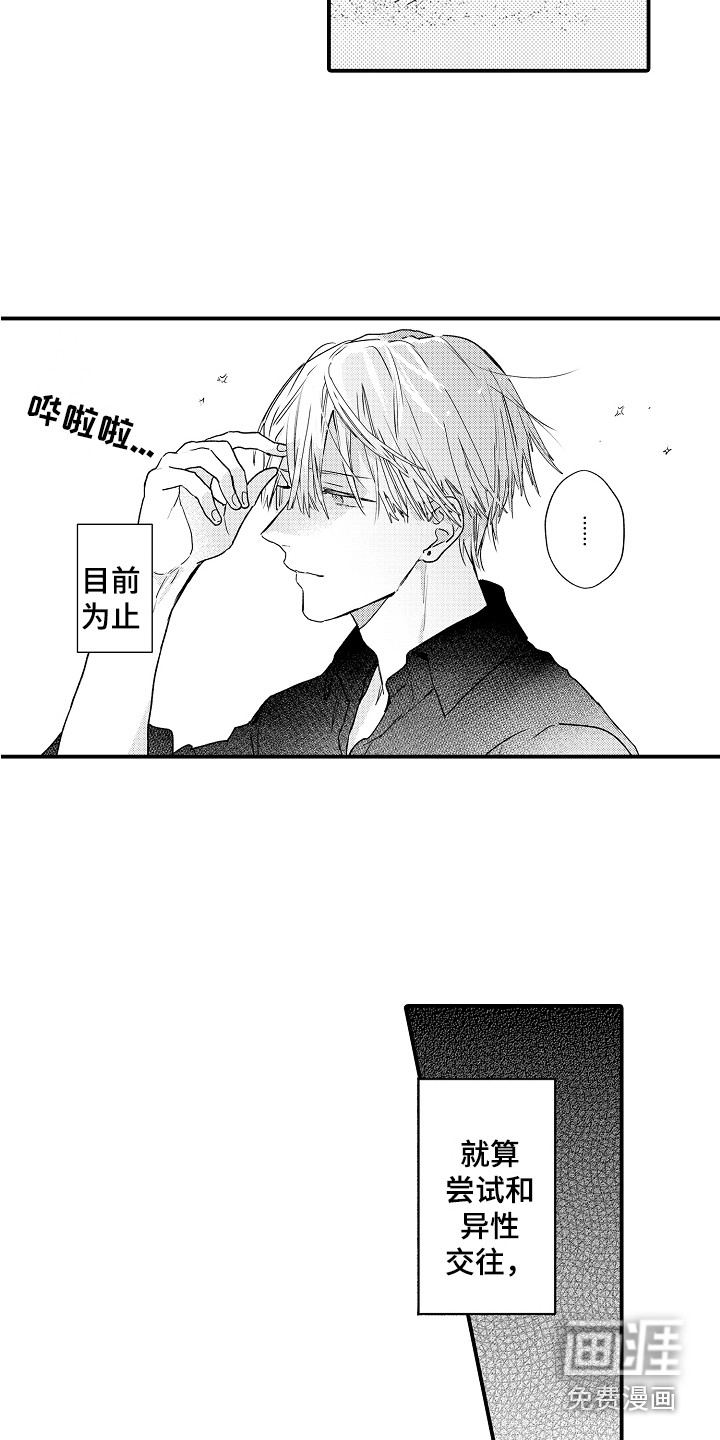 第5话7