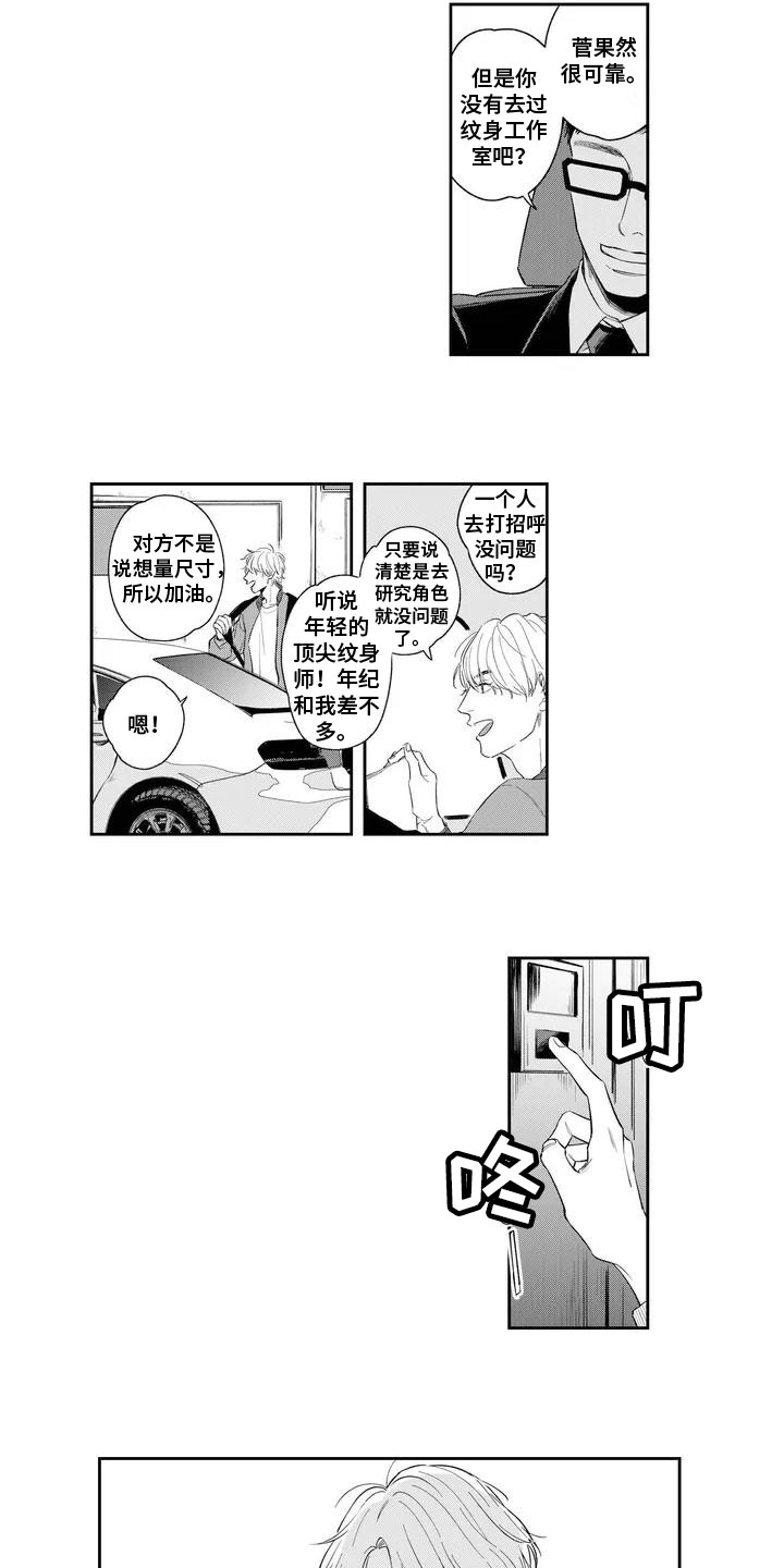 第1话2