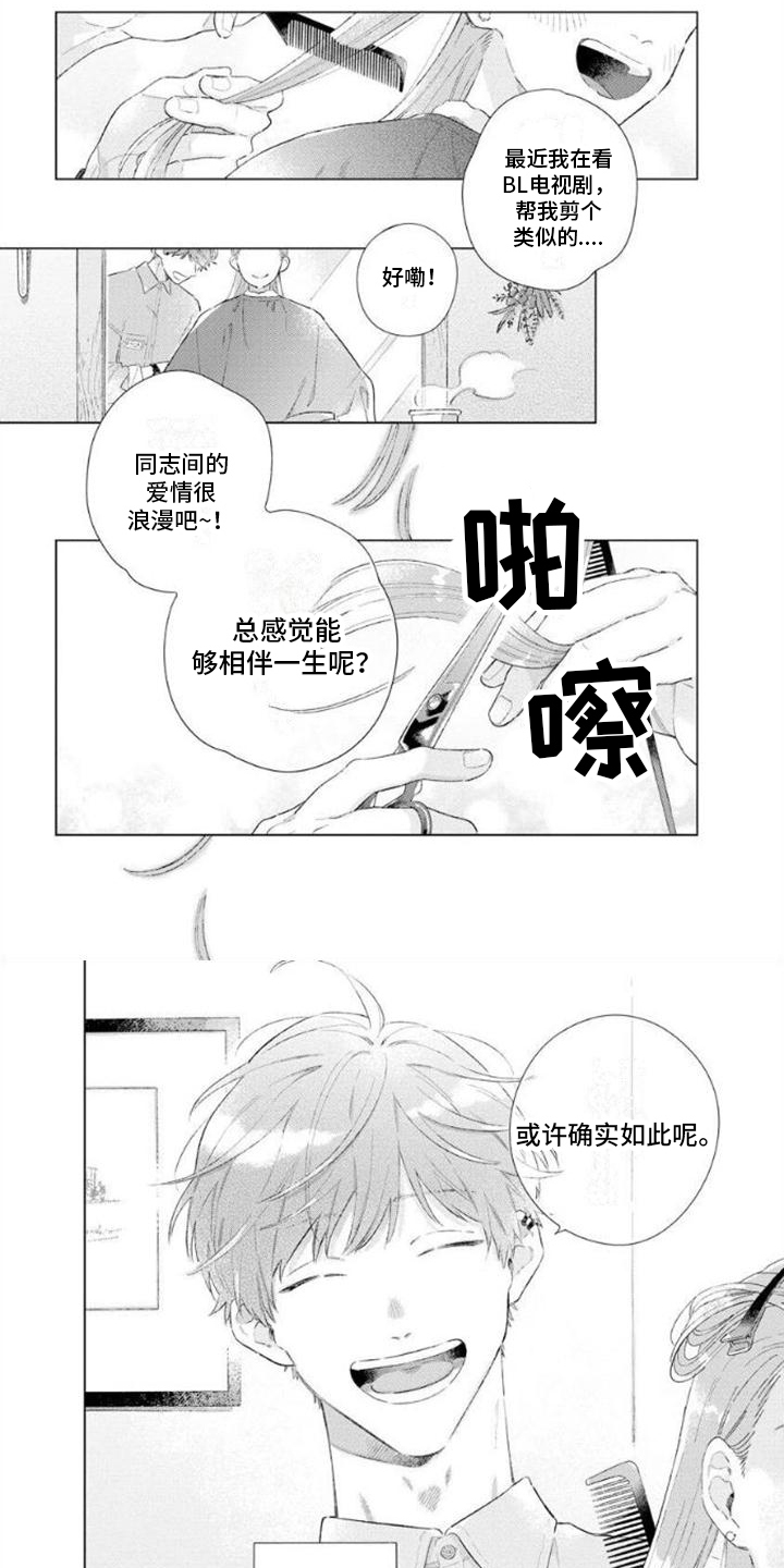 第1话0