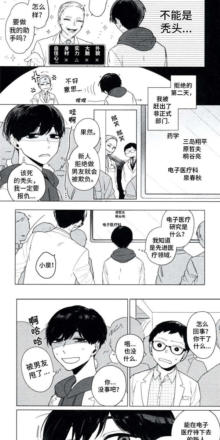 第1话3