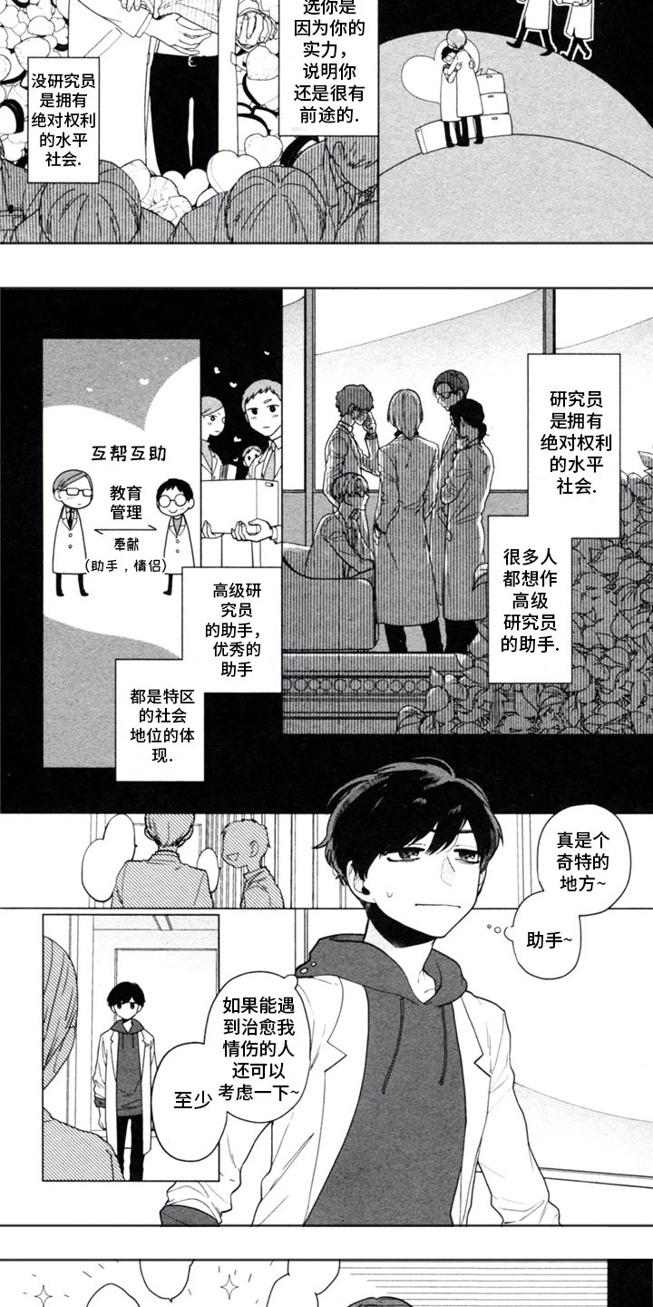 第1话2