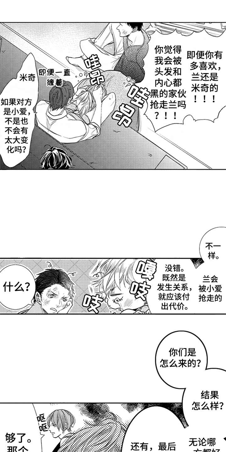第6话0