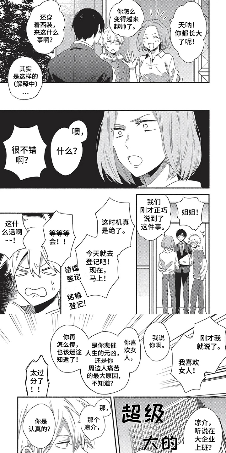 第3话0