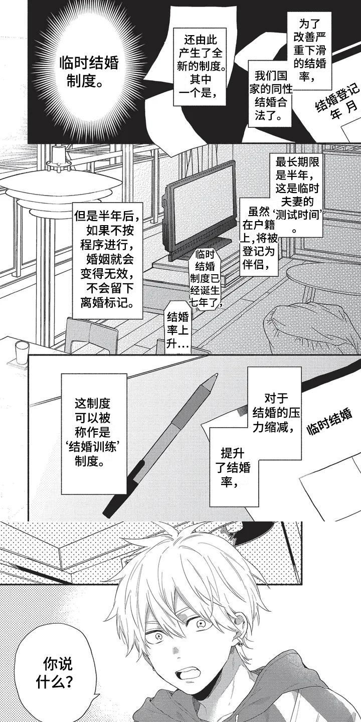 第1话0