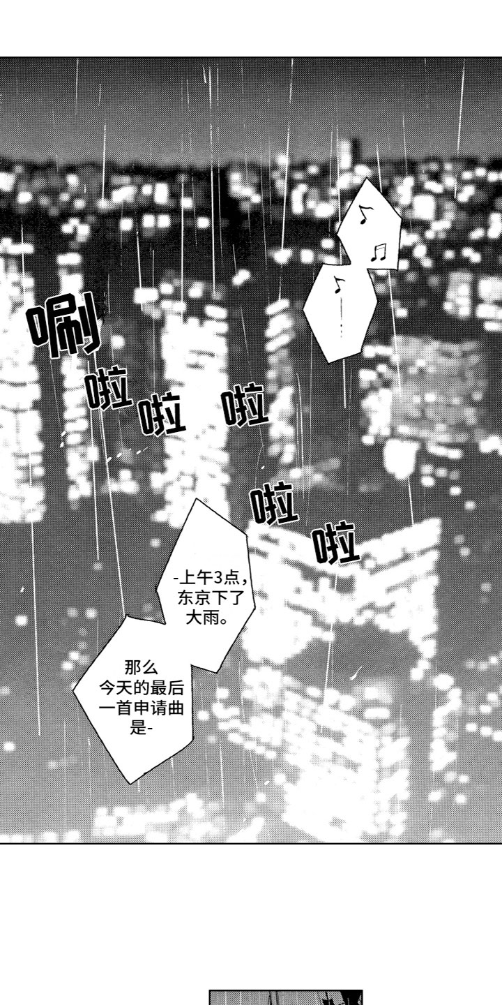 第1话0