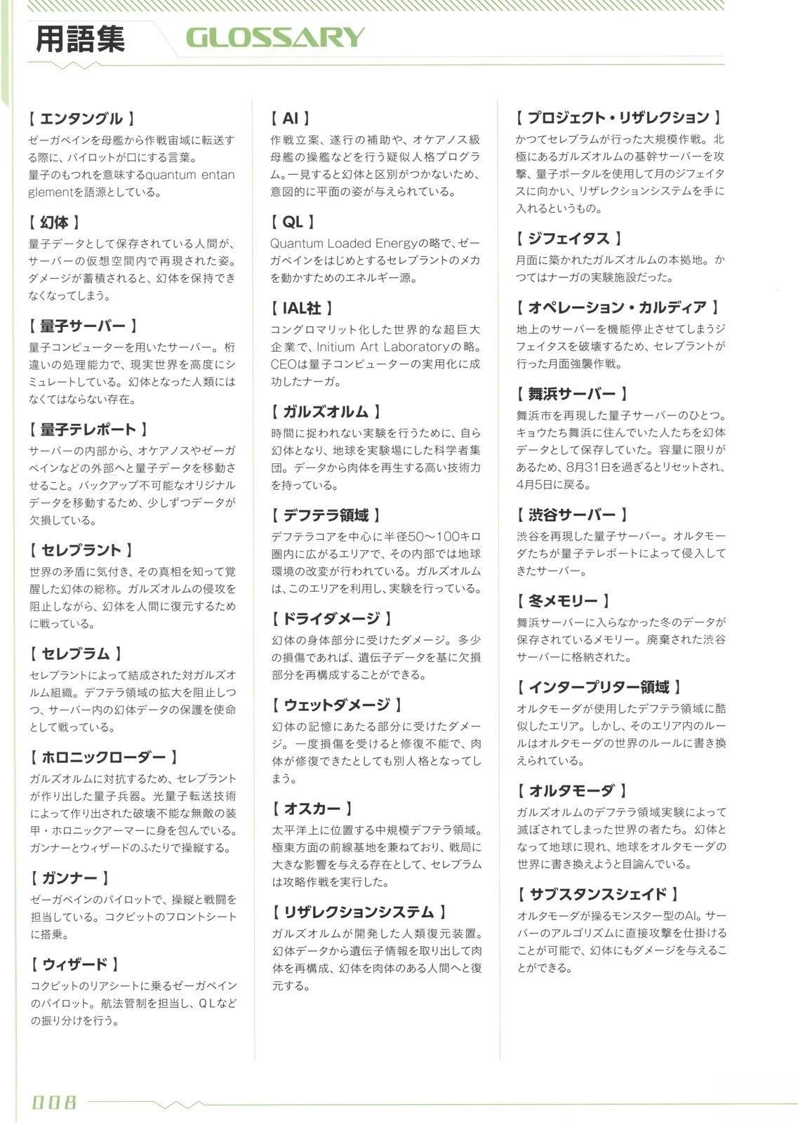 画集7