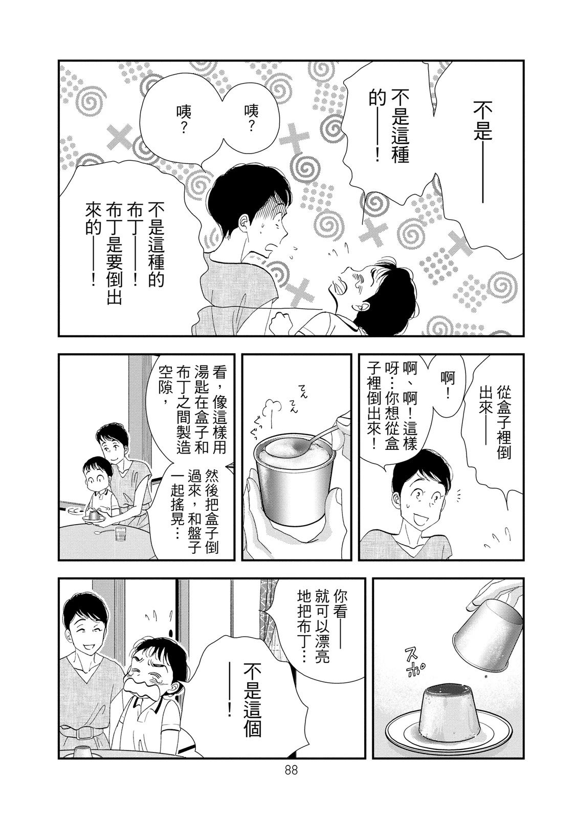 短篇89