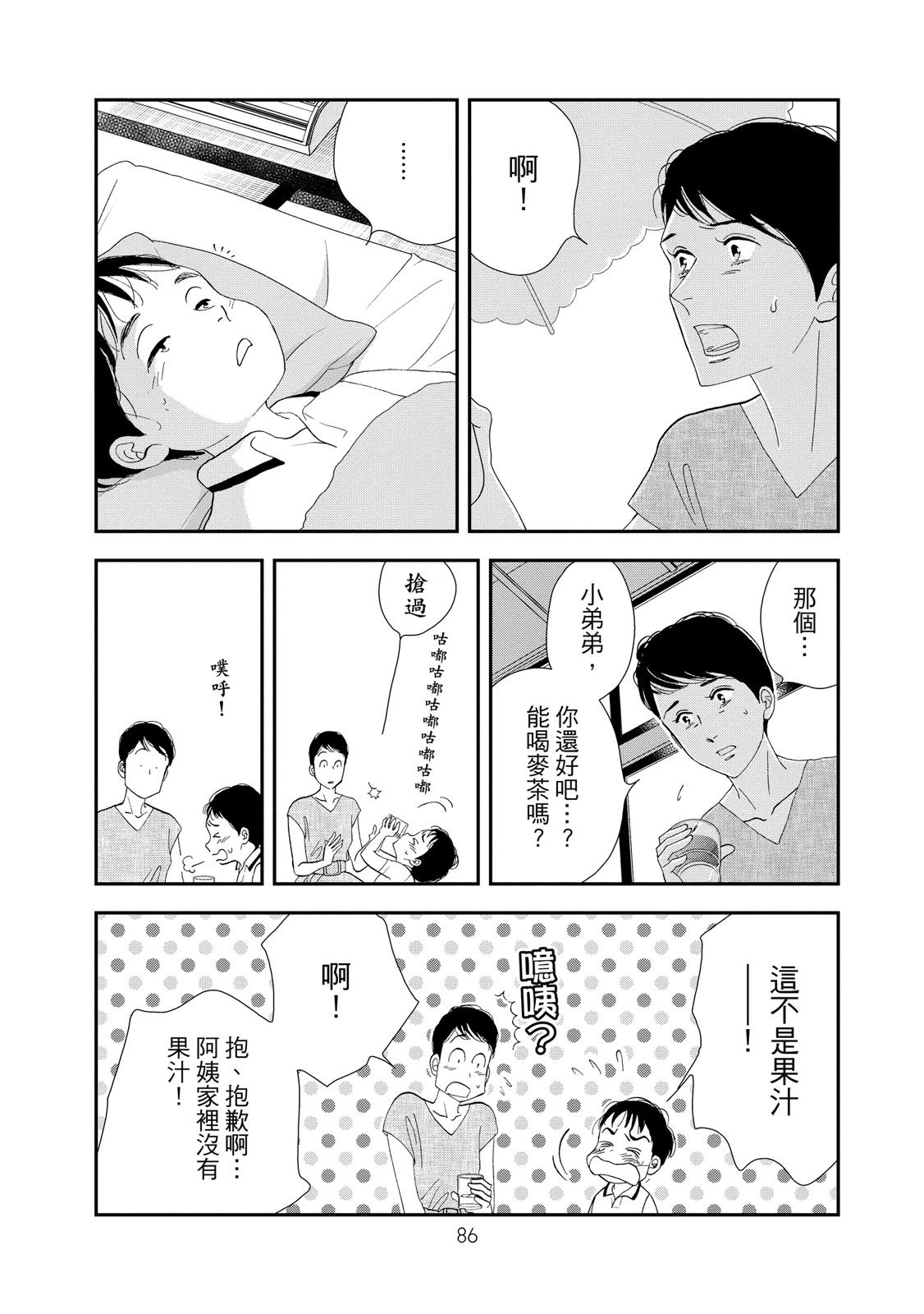 短篇87