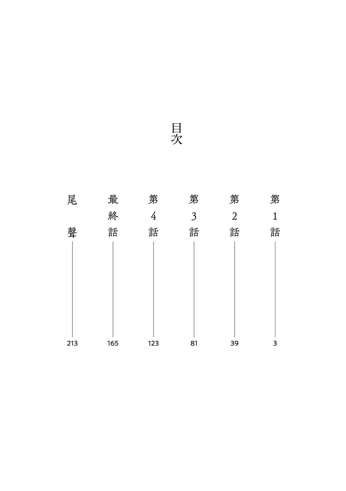 短篇3