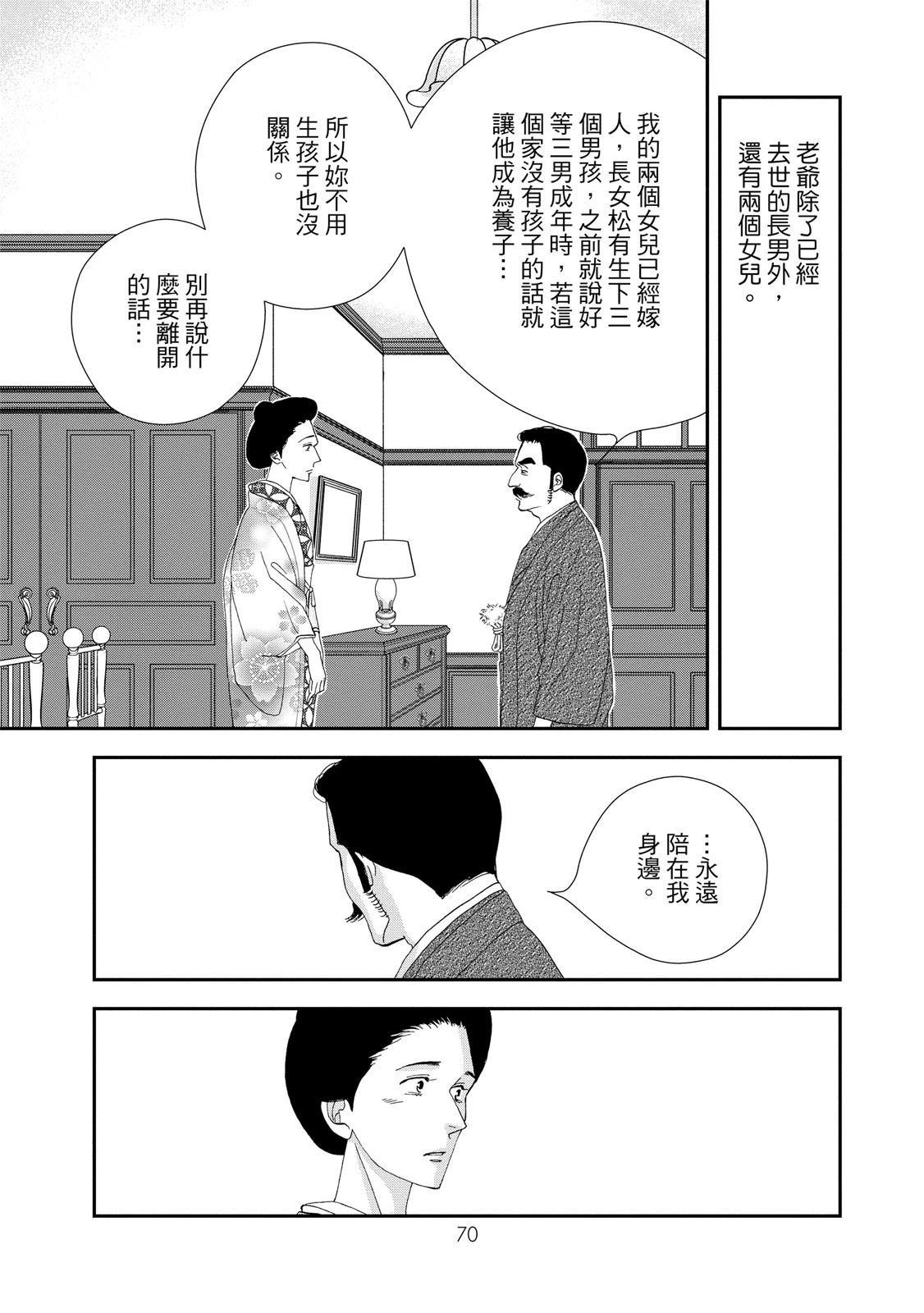 短篇71