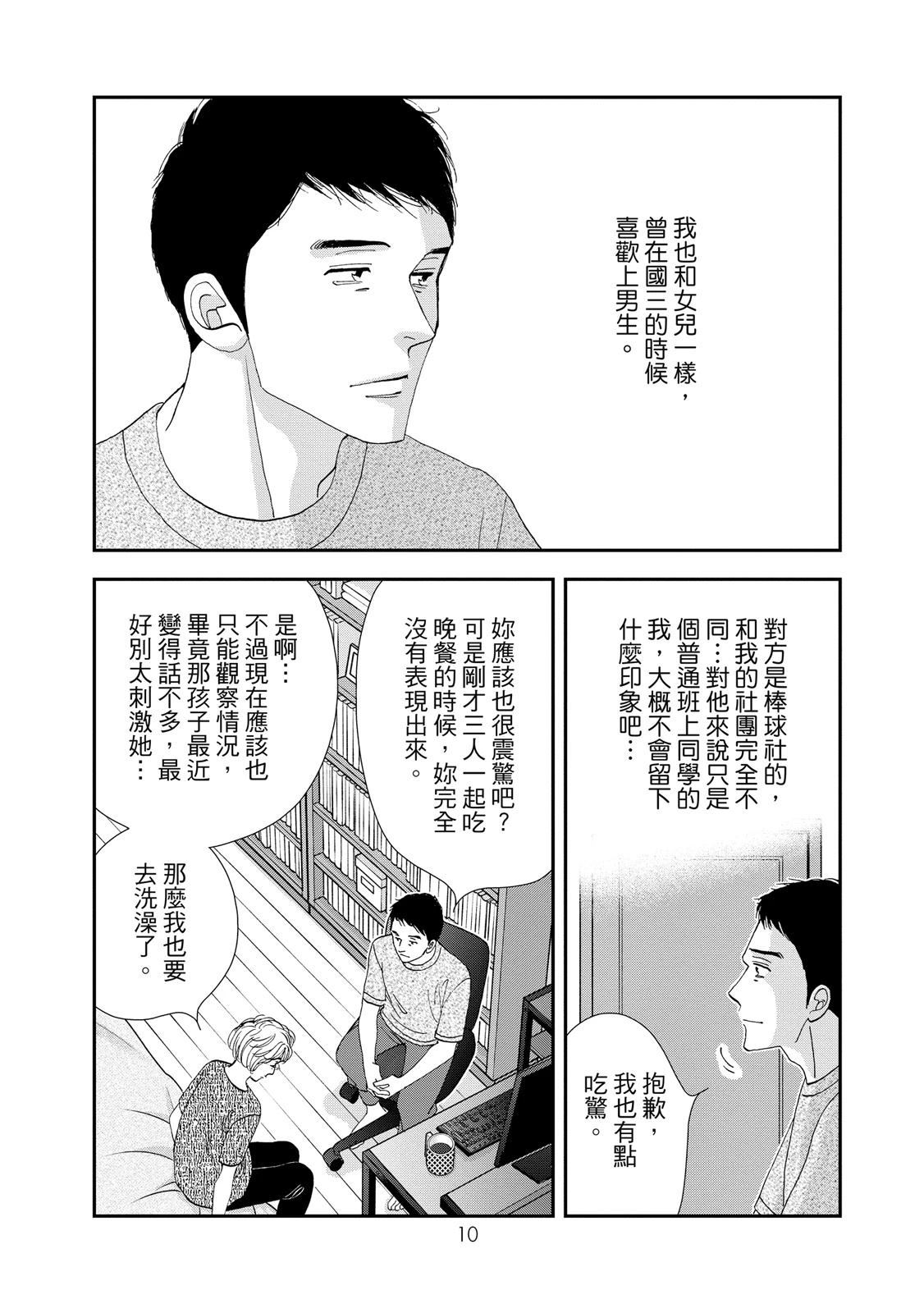 短篇11