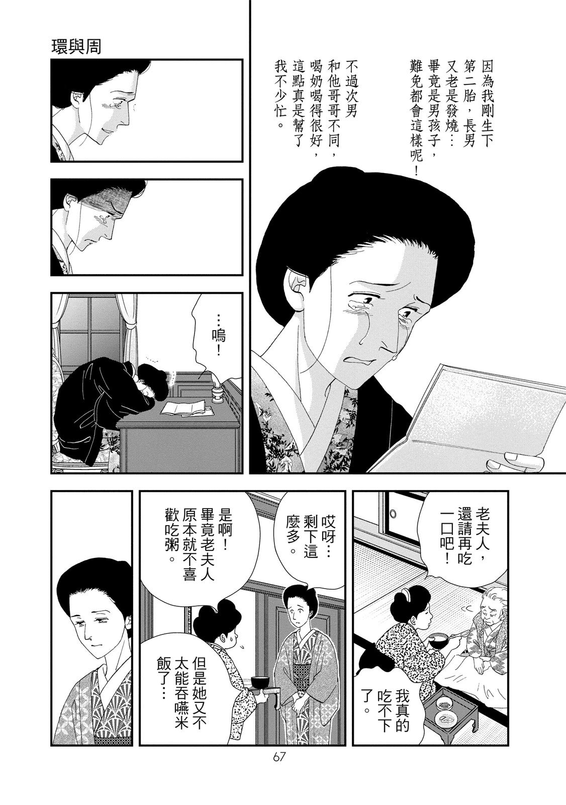 短篇68