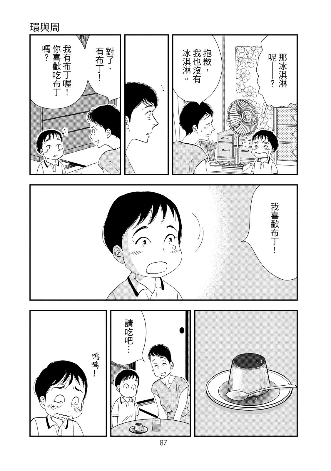 短篇88