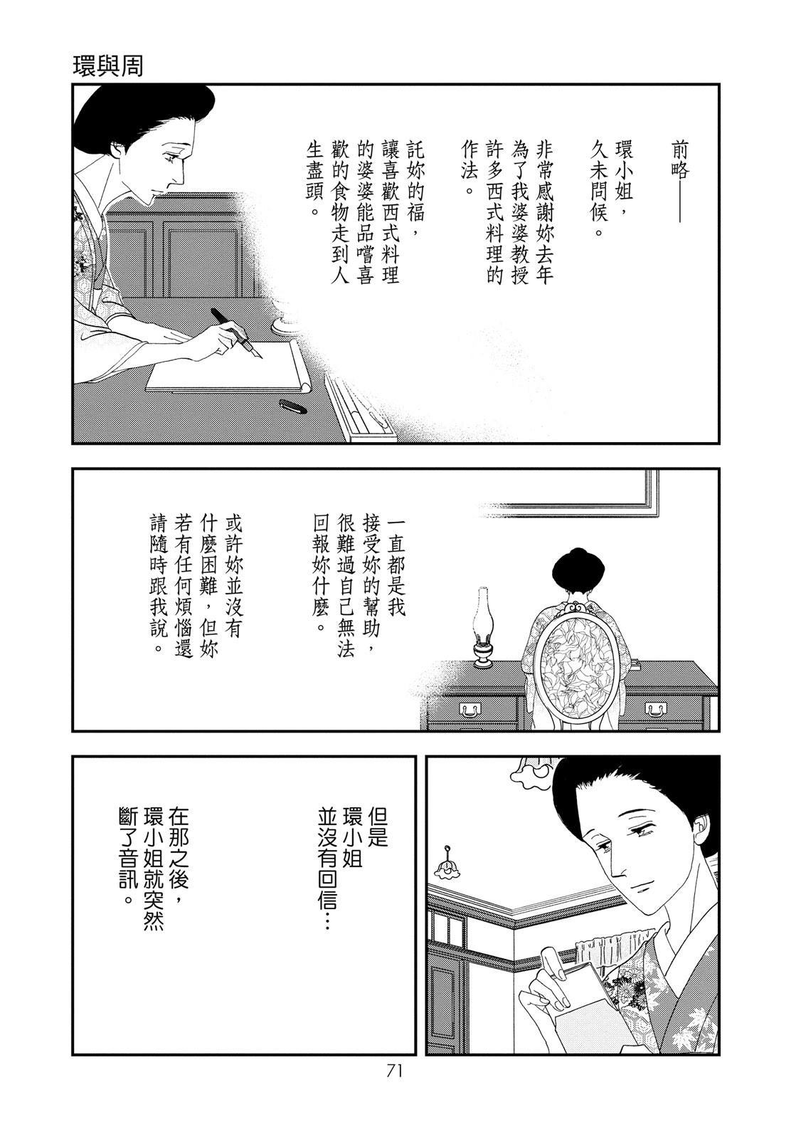 短篇72
