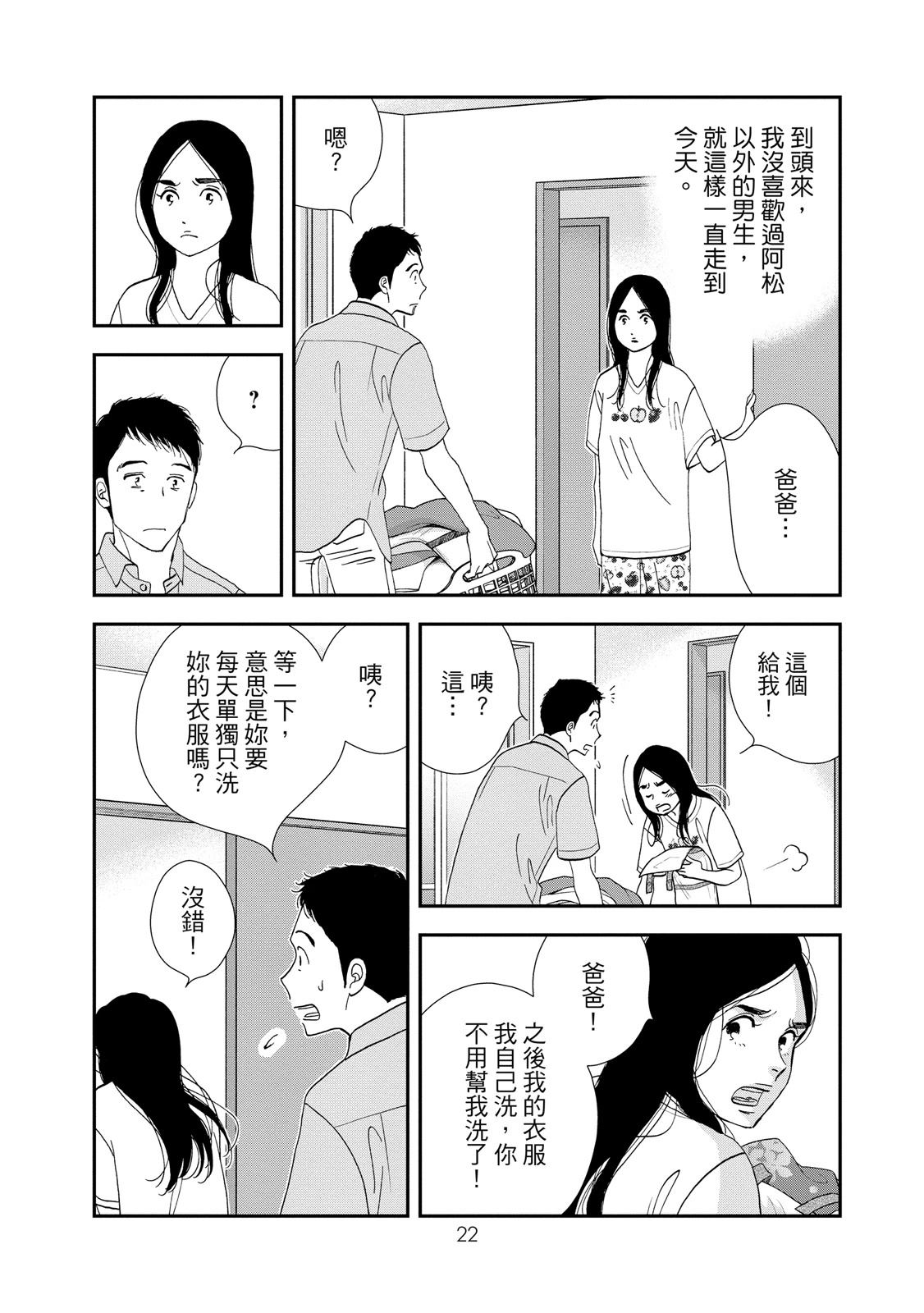 短篇23