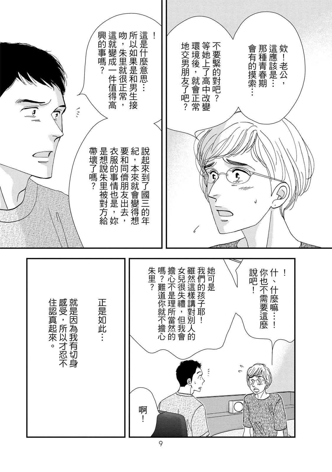 短篇10