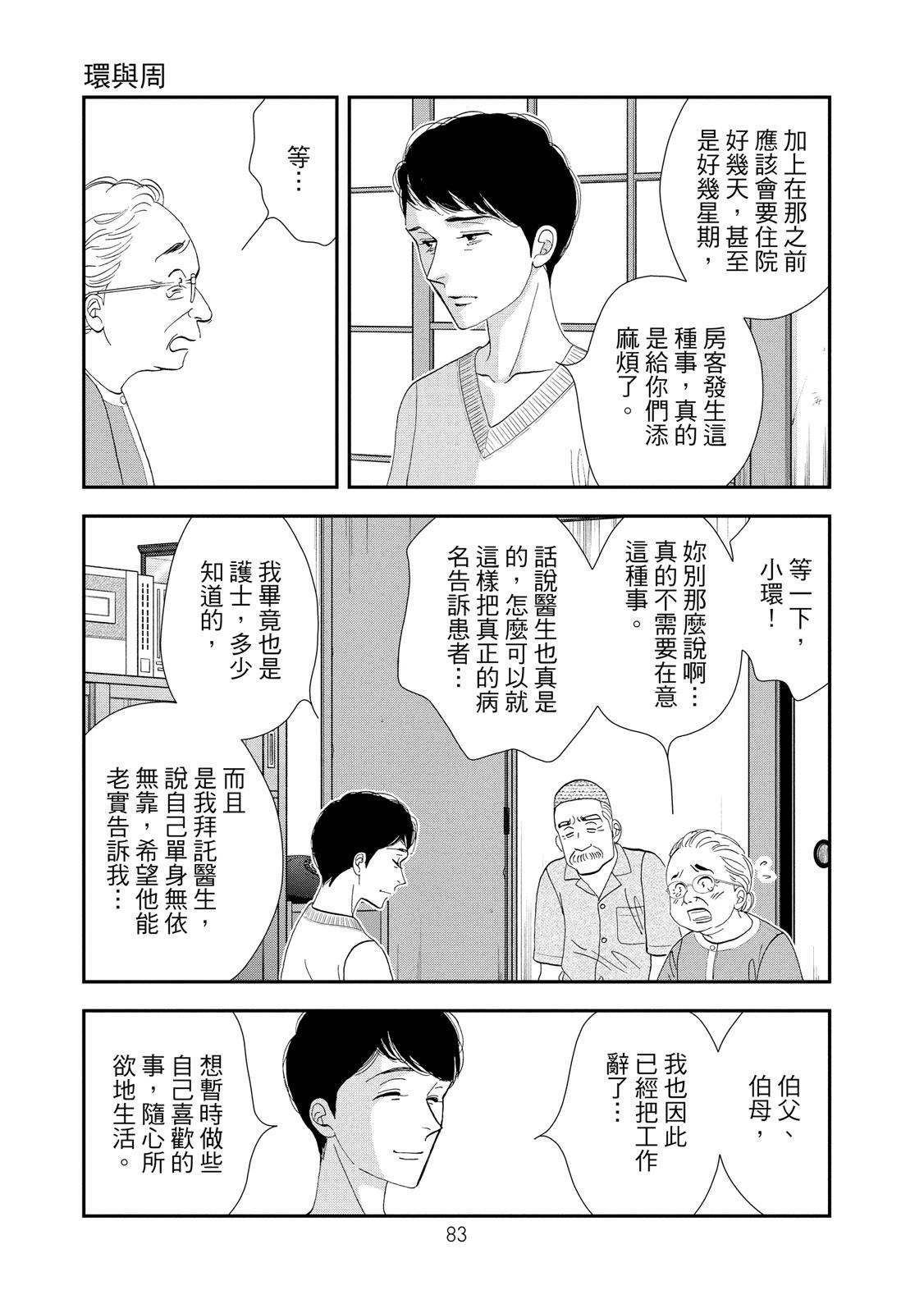 短篇84