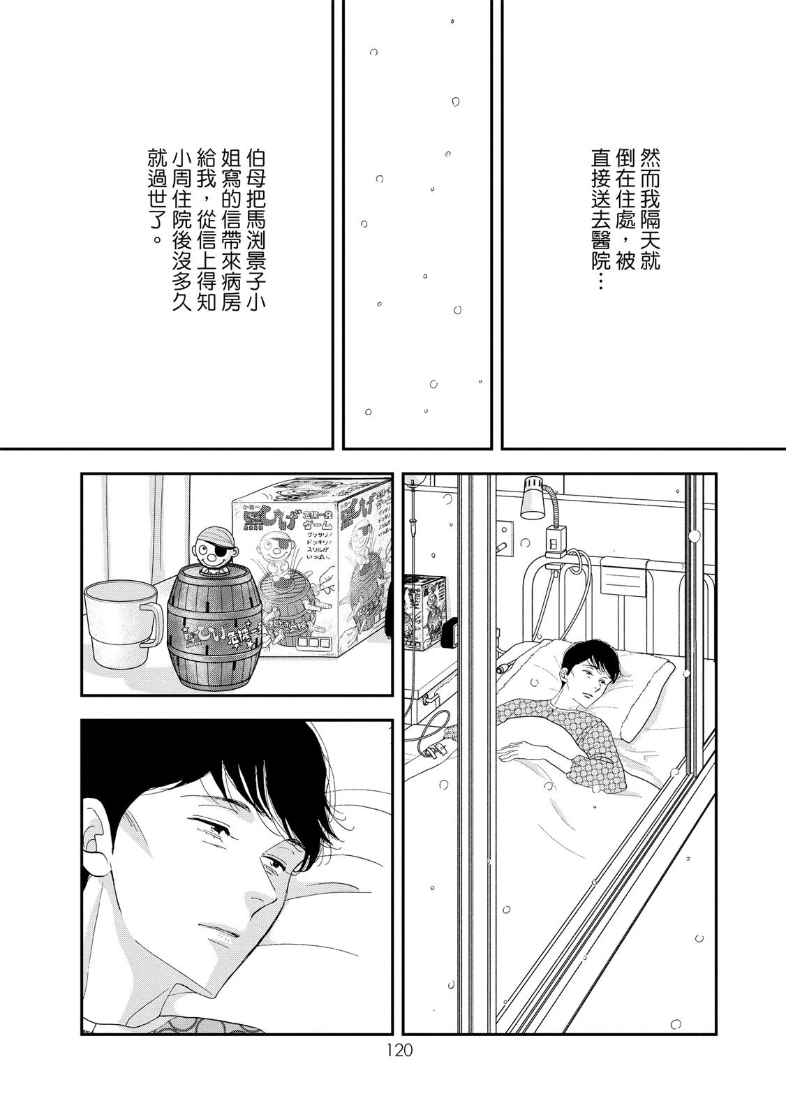 短篇121