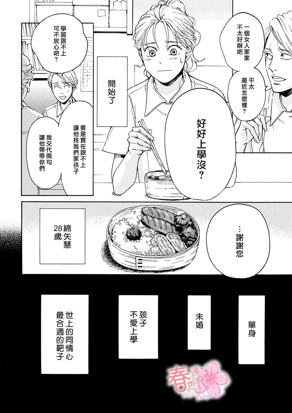 第1话7