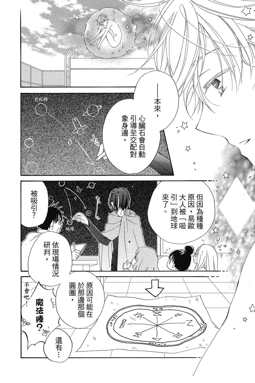 第1卷154
