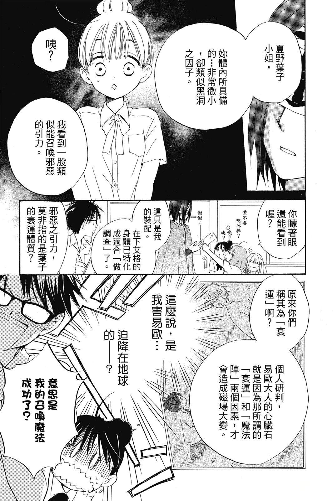 第1卷155