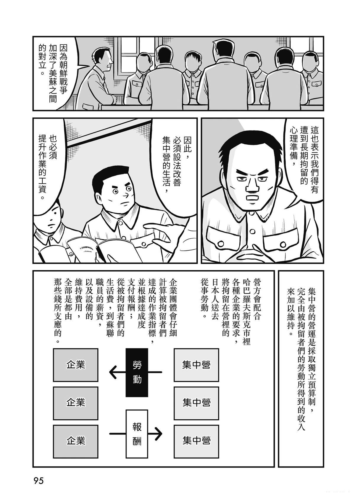全一卷96
