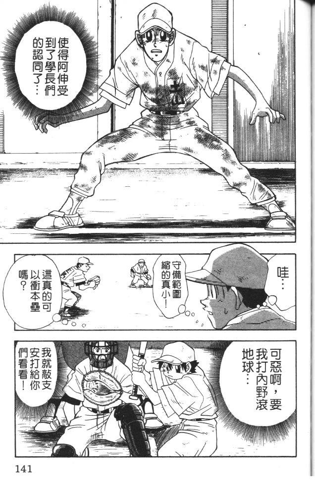 第1卷142