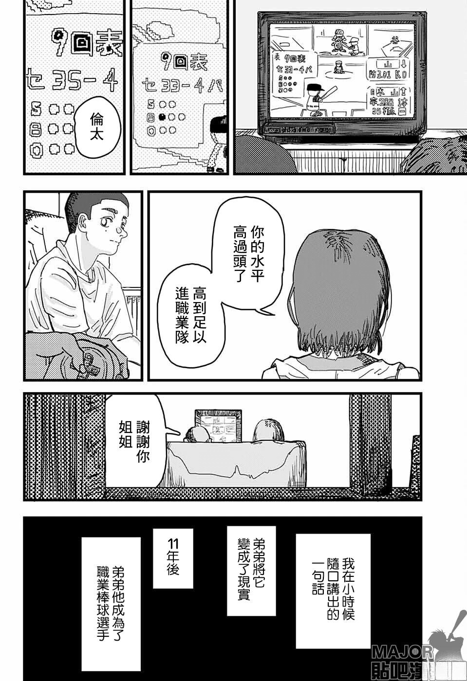 短篇1
