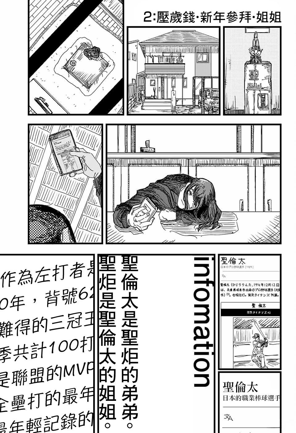 短篇2