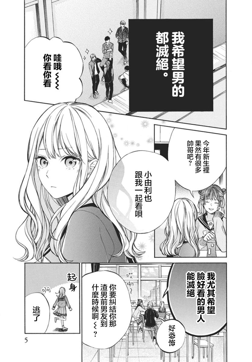 短篇3