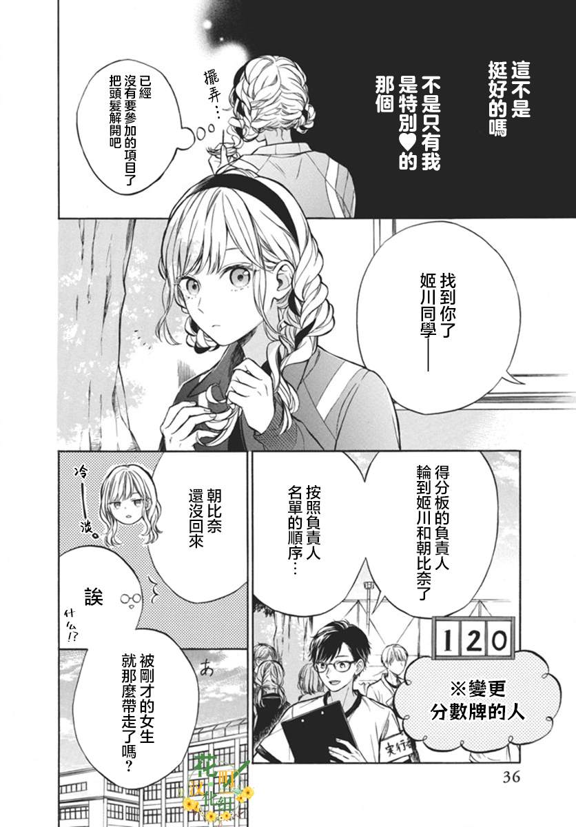 短篇34