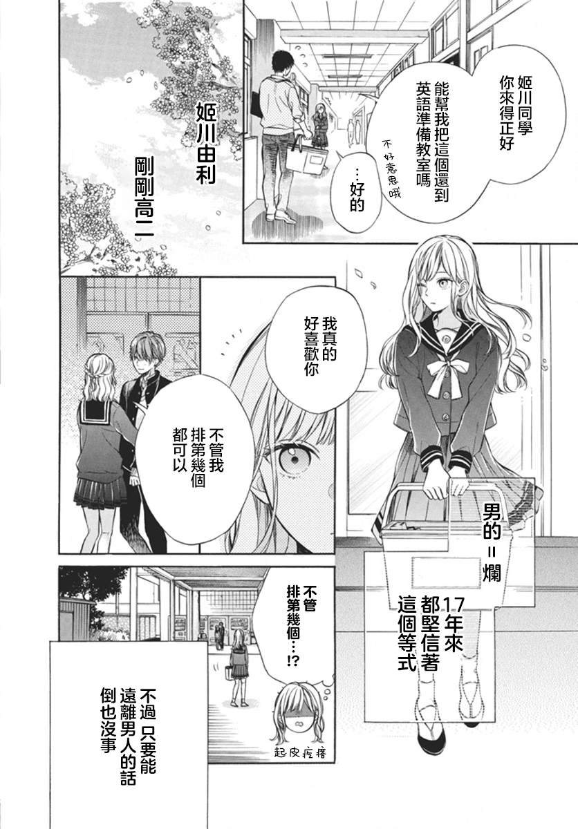 短篇4