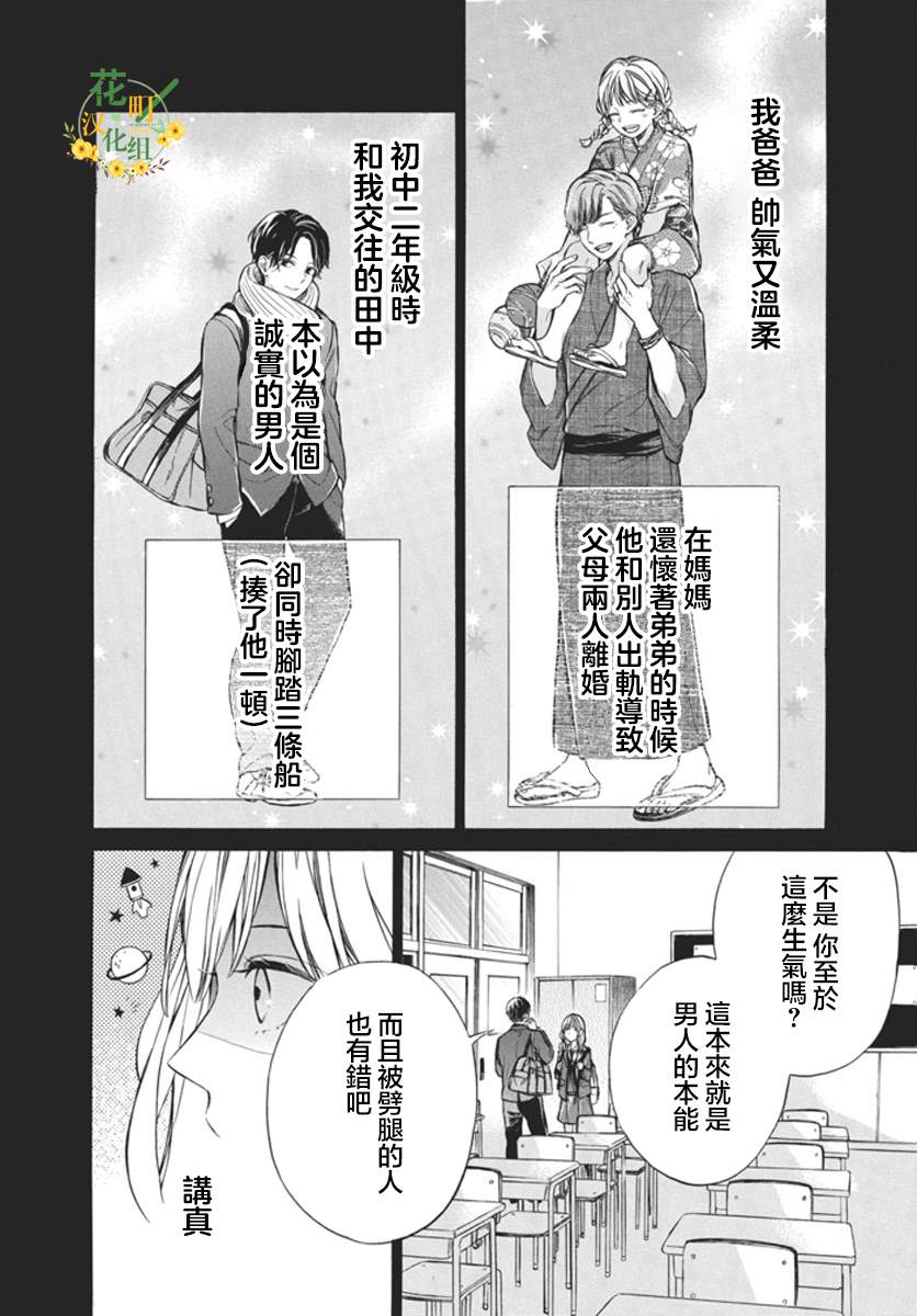 短篇2