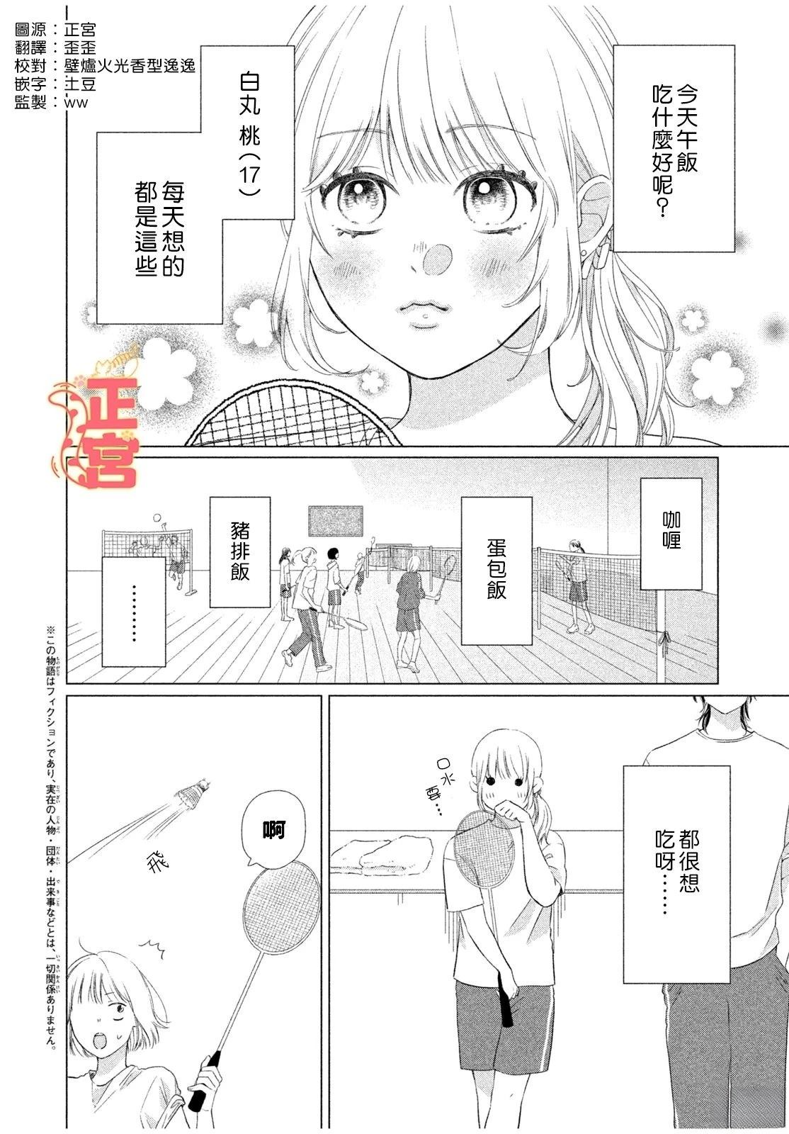 短篇1