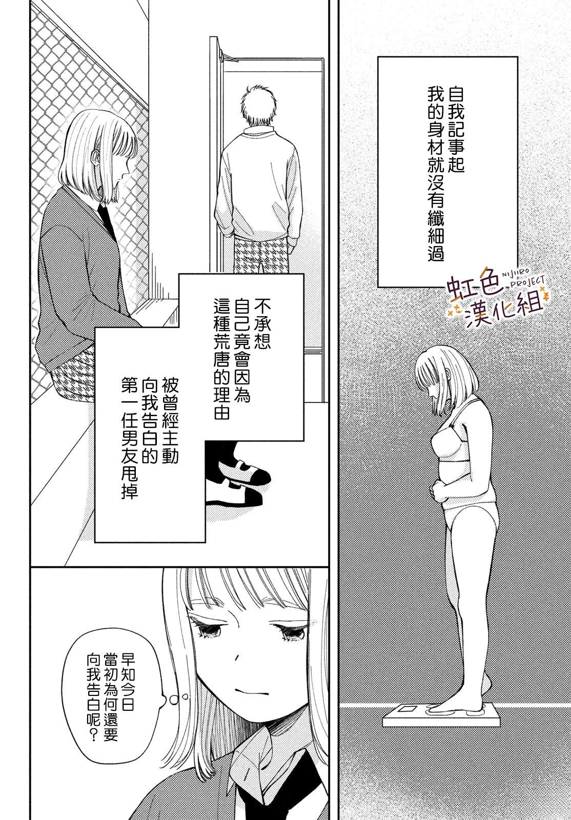 短篇2