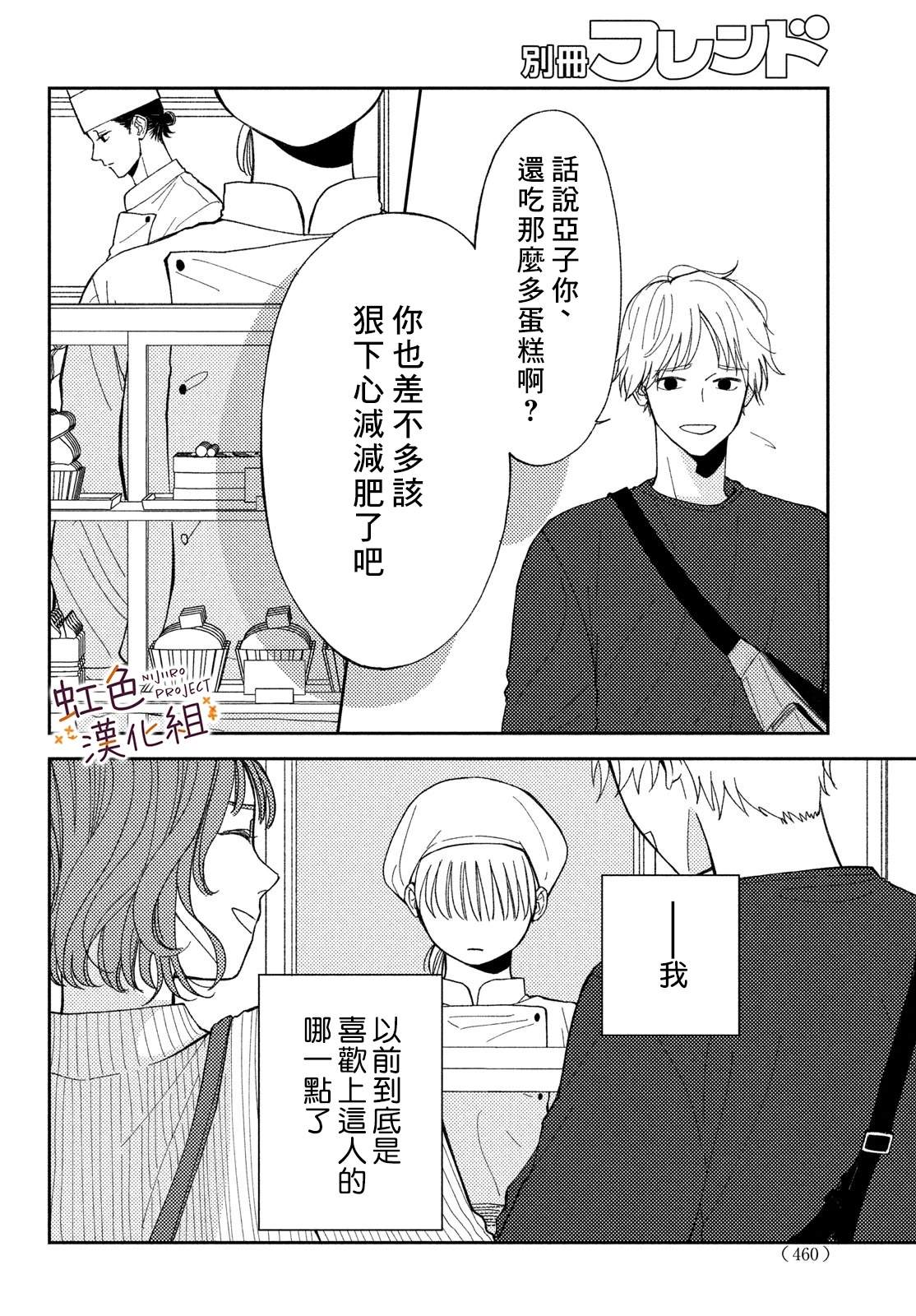 短篇36