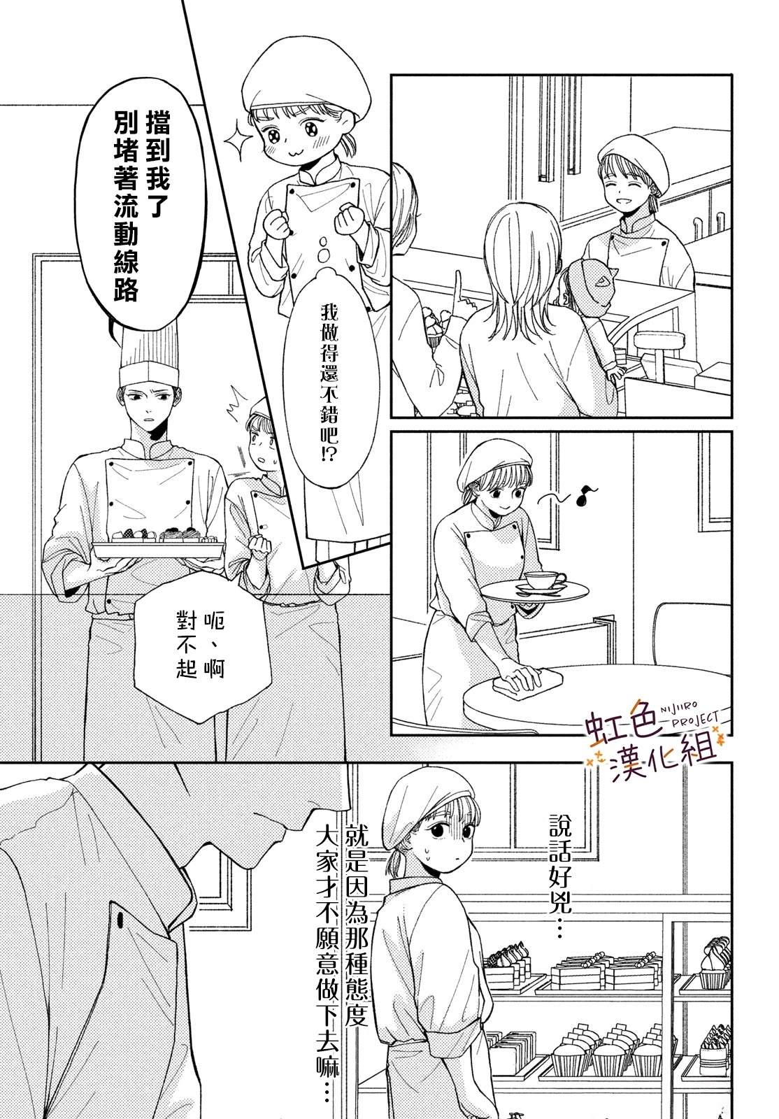 短篇29