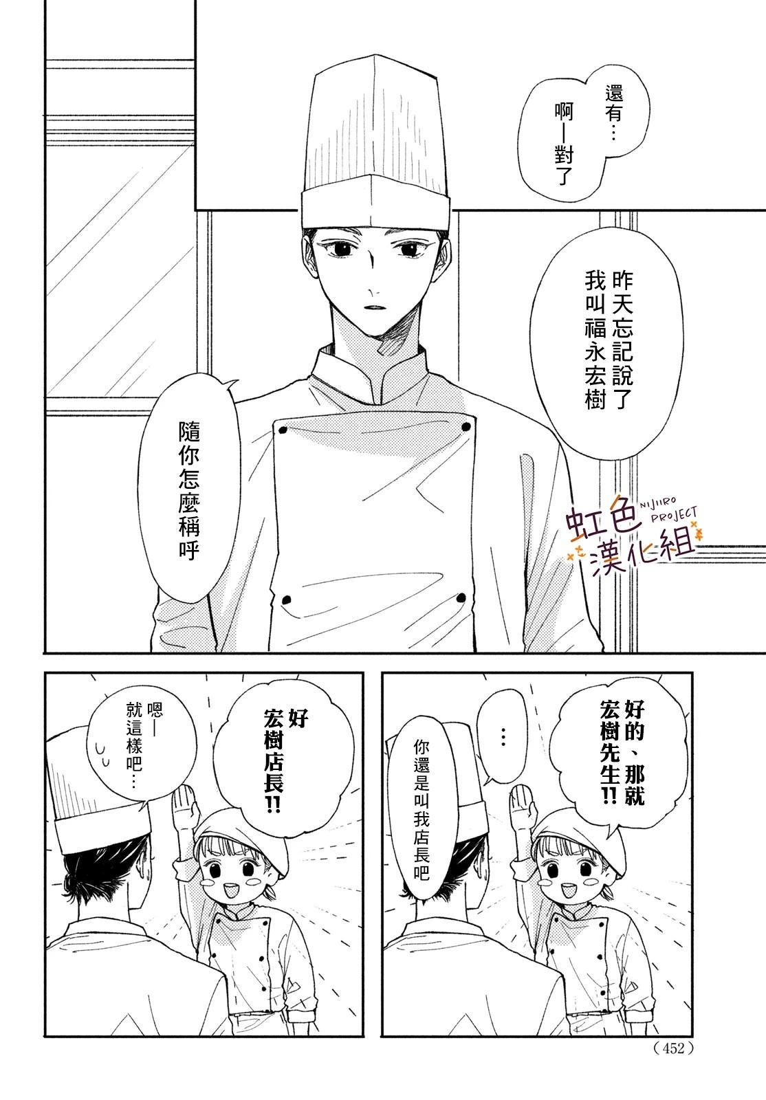 短篇28