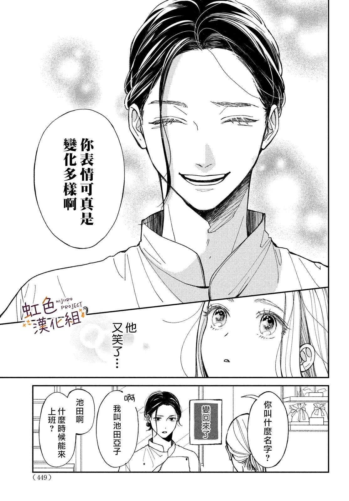 短篇25