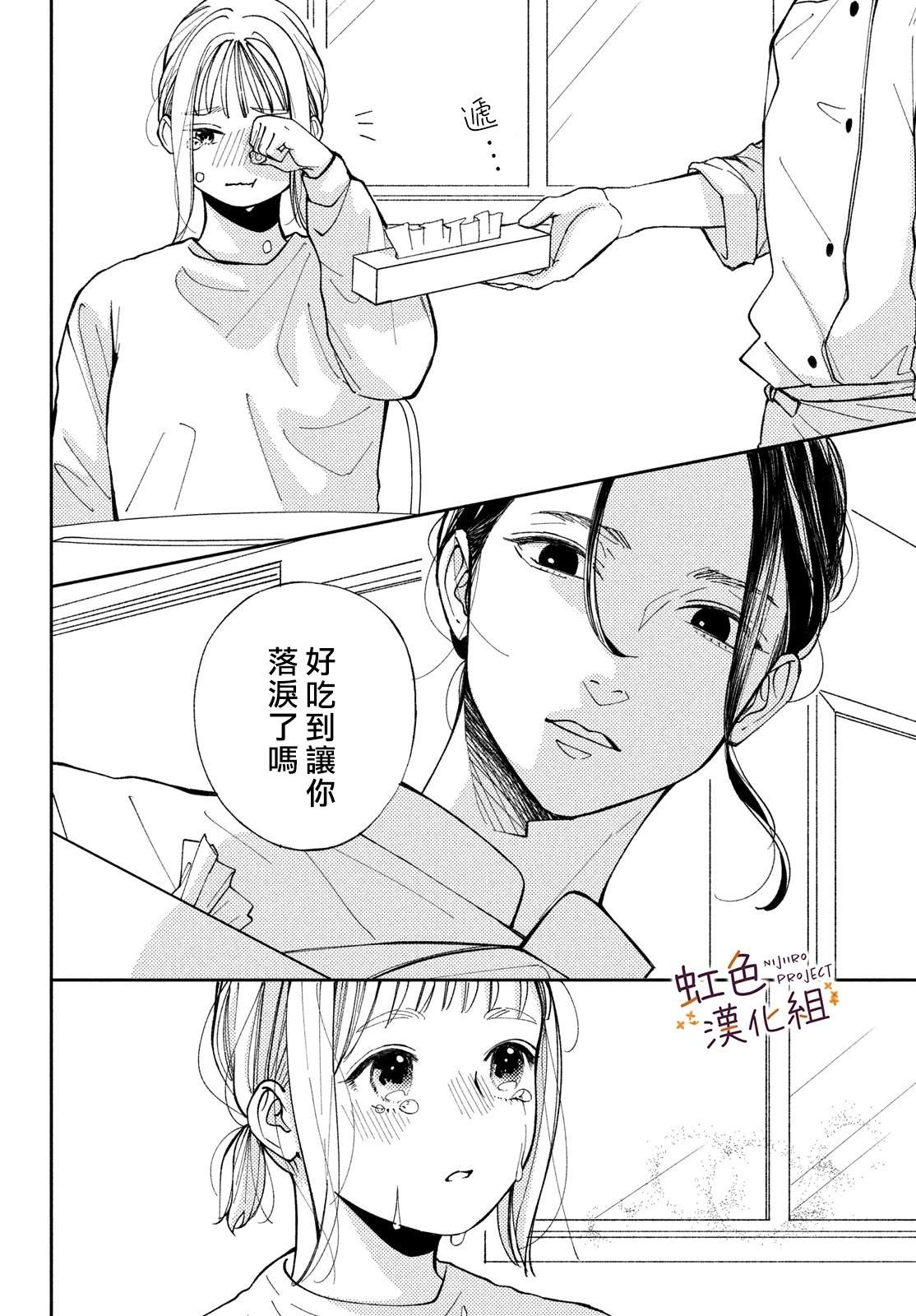 短篇20